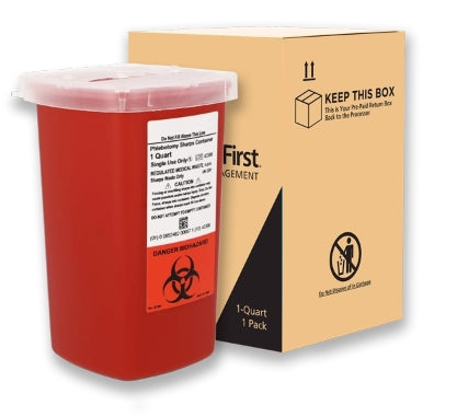 Mailback Sharps Containers